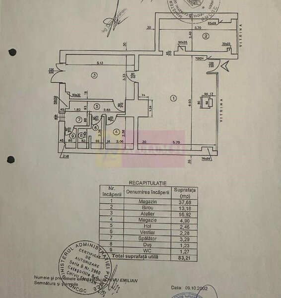 Vanzare spatiu comercial in zona bd Ghencea